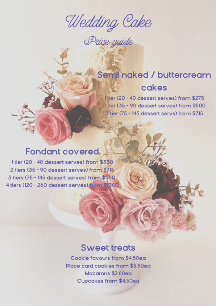 The Flower Garden Cakery | Cake Makers Perth, Kids Birthday Cakes ...